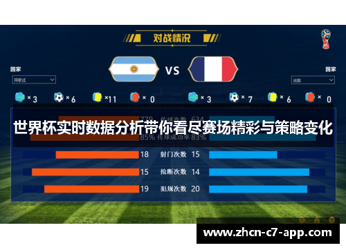世界杯实时数据分析带你看尽赛场精彩与策略变化