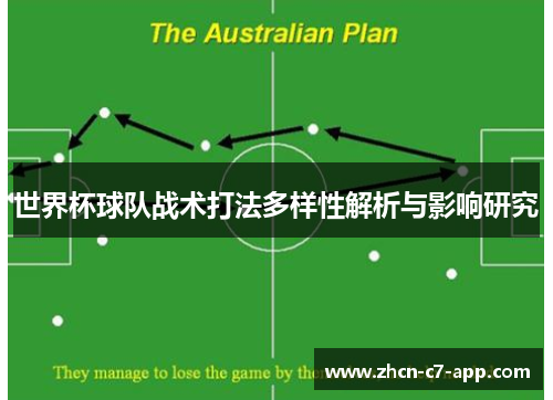 世界杯球队战术打法多样性解析与影响研究