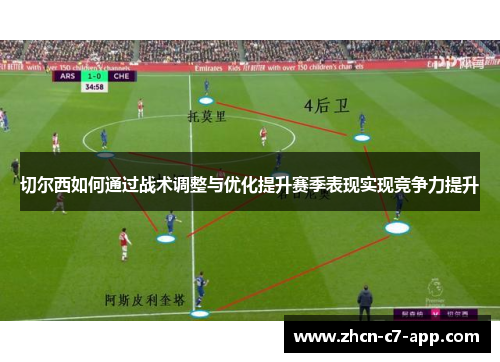切尔西如何通过战术调整与优化提升赛季表现实现竞争力提升