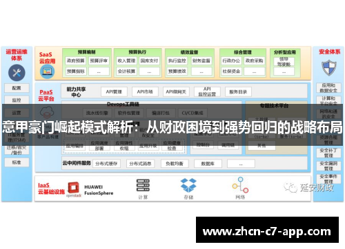意甲豪门崛起模式解析：从财政困境到强势回归的战略布局