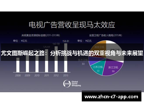尤文图斯崛起之路：分析挑战与机遇的双重视角与未来展望