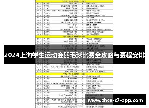 2024上海学生运动会羽毛球比赛全攻略与赛程安排