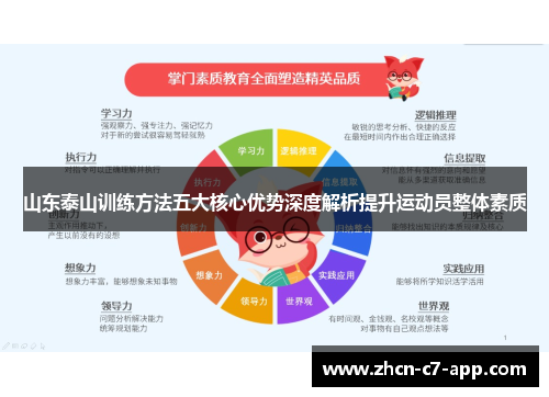 山东泰山训练方法五大核心优势深度解析提升运动员整体素质