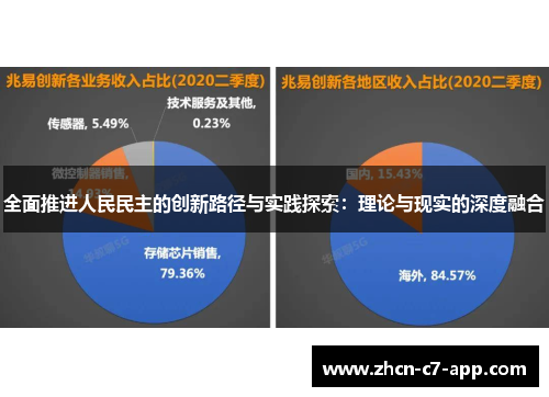 全面推进人民民主的创新路径与实践探索：理论与现实的深度融合