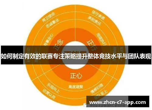 如何制定有效的联赛专注策略提升整体竞技水平与团队表现