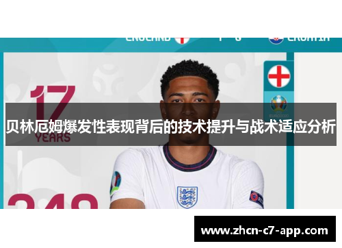 贝林厄姆爆发性表现背后的技术提升与战术适应分析