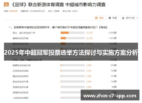 2025年中超冠军投票选举方法探讨与实施方案分析