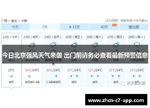 今日北京强风天气来袭 出门前请务必查看最新预警信息