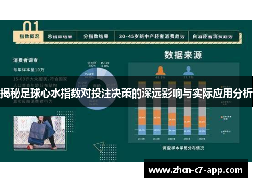 揭秘足球心水指数对投注决策的深远影响与实际应用分析
