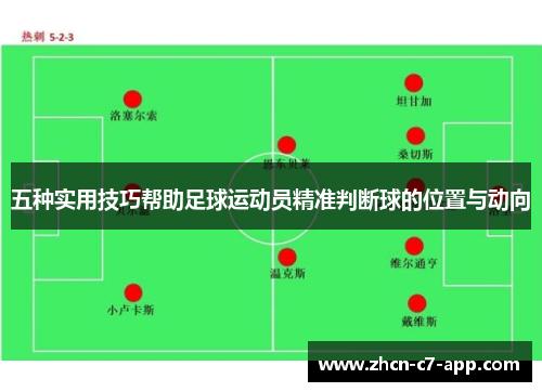 五种实用技巧帮助足球运动员精准判断球的位置与动向