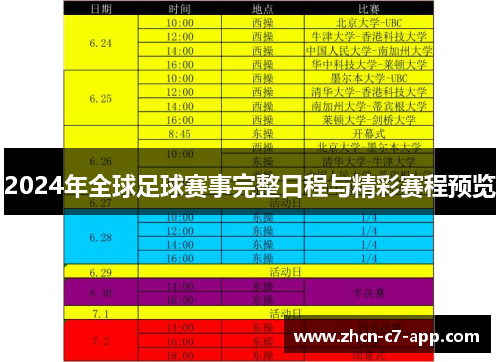 2024年全球足球赛事完整日程与精彩赛程预览